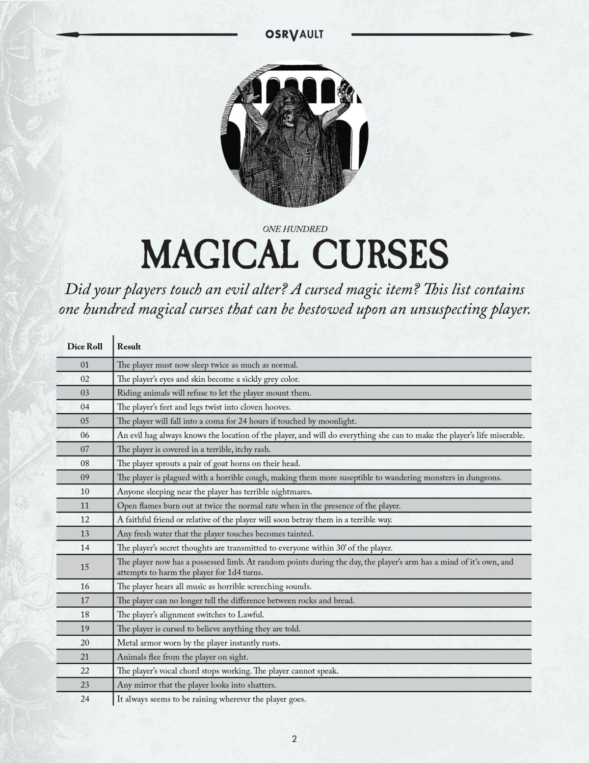 0006 – One Hundred Magical Curses PDF - Image 3