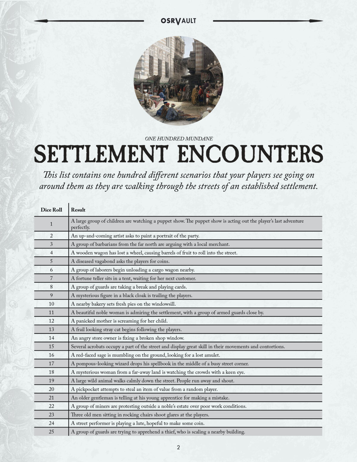 0007 – One Hundred Mundane Settlement Encounters PDF - Image 3