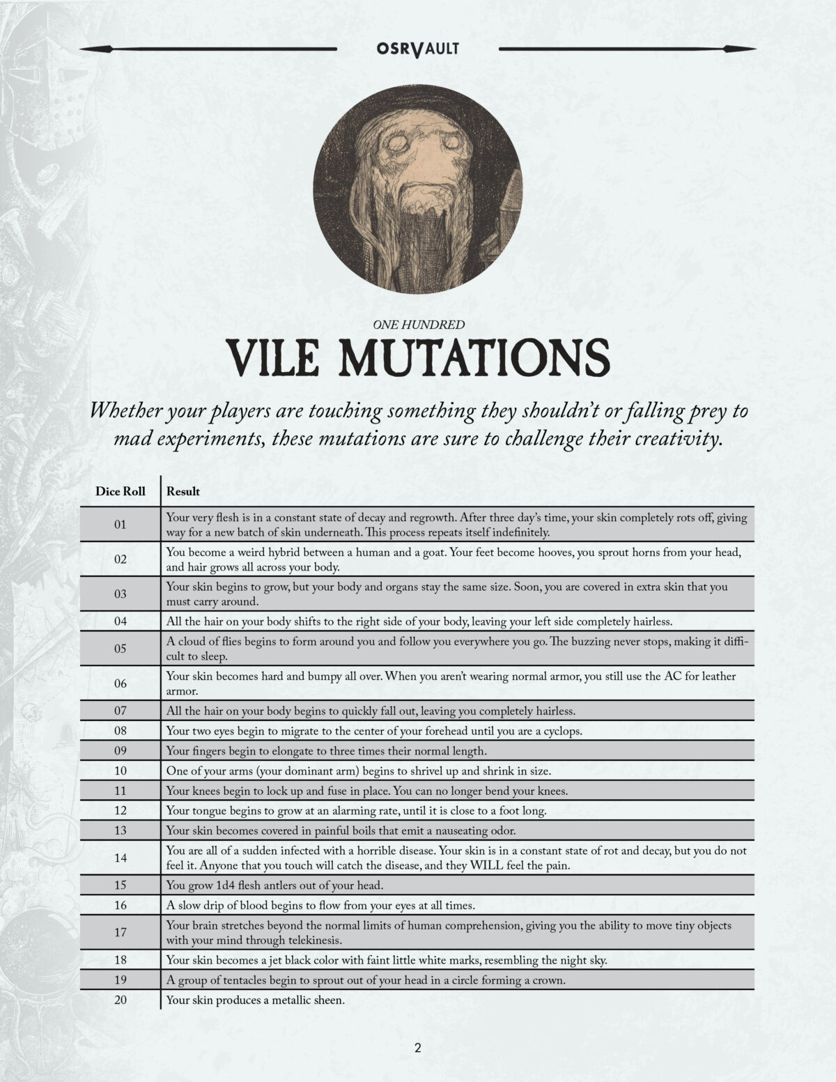 0004 - One Hundred Vile Mutations PDF - Image 3