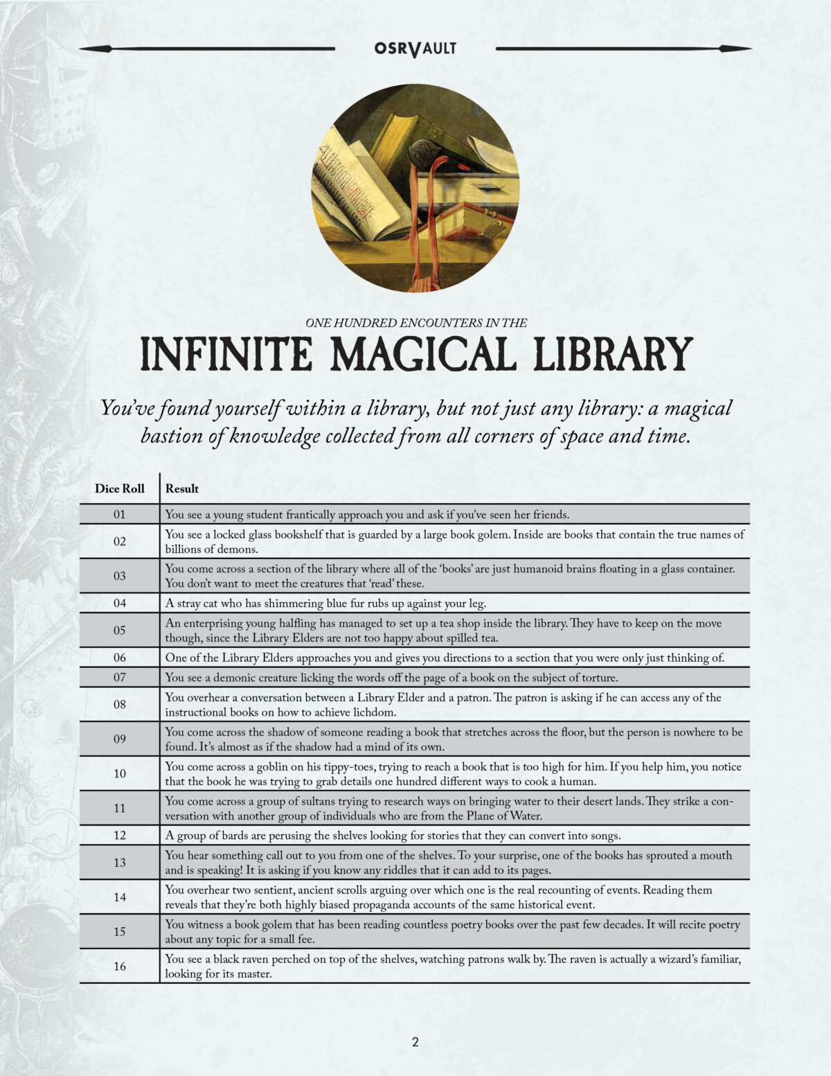 0003 - One Hundred Encounters in the Infinite Library PDF - Image 3